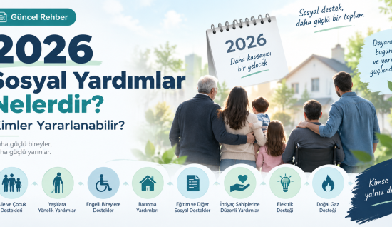 2026 Sosyal Yardımlar Nelerdir? Güncel Yardımlar ve Başvuru Şartları